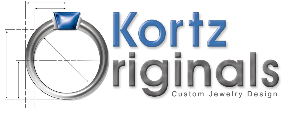 Kortz Originals Logo